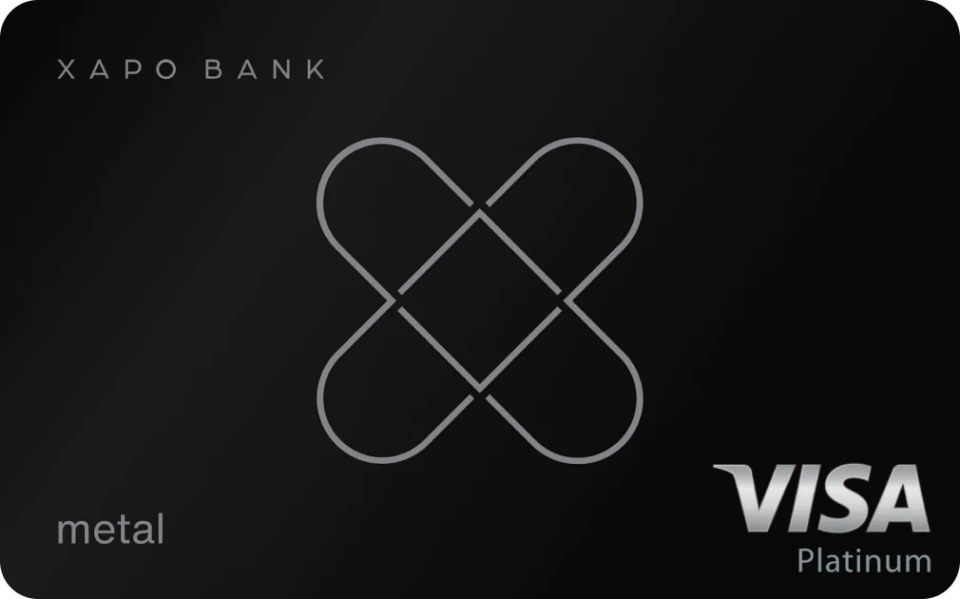 Xapo Bank Card 品牌卡面示意